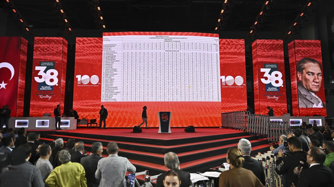 CHP Kurultay Davası Ertelendi: Mahkeme Tedbiren Görevden Alma Talebini Reddetti